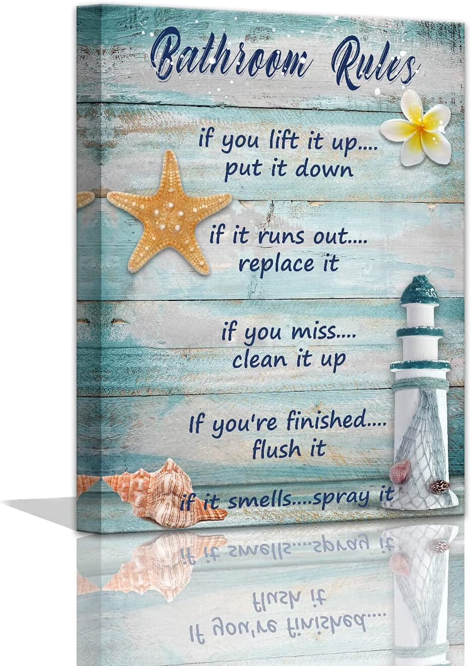 Coastal Bathroom Canvas Art, 12x16