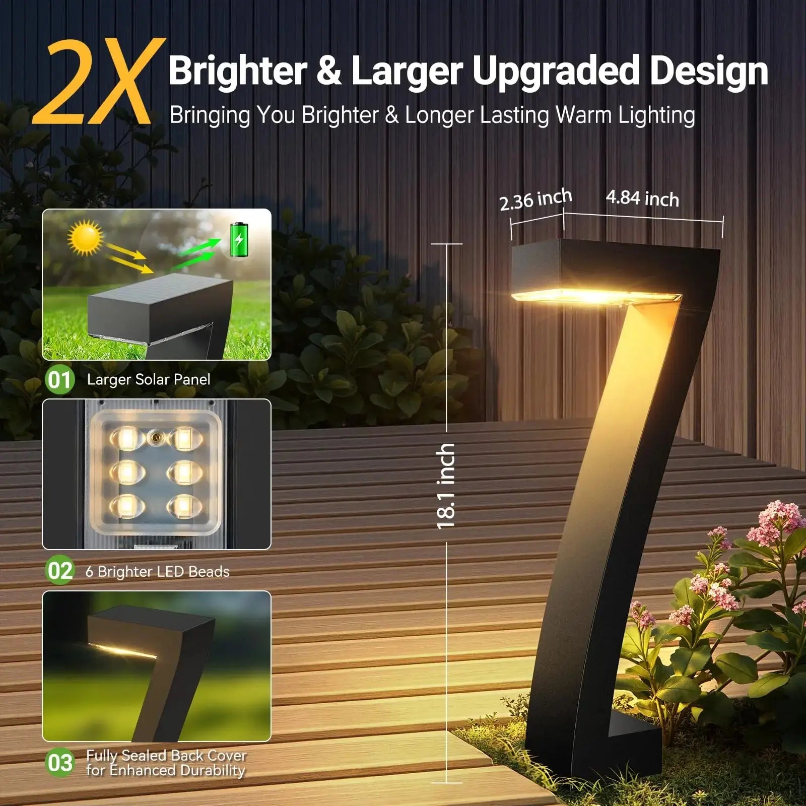 Bright LED Solar Walkway/Driveway Lights. comfydesigners