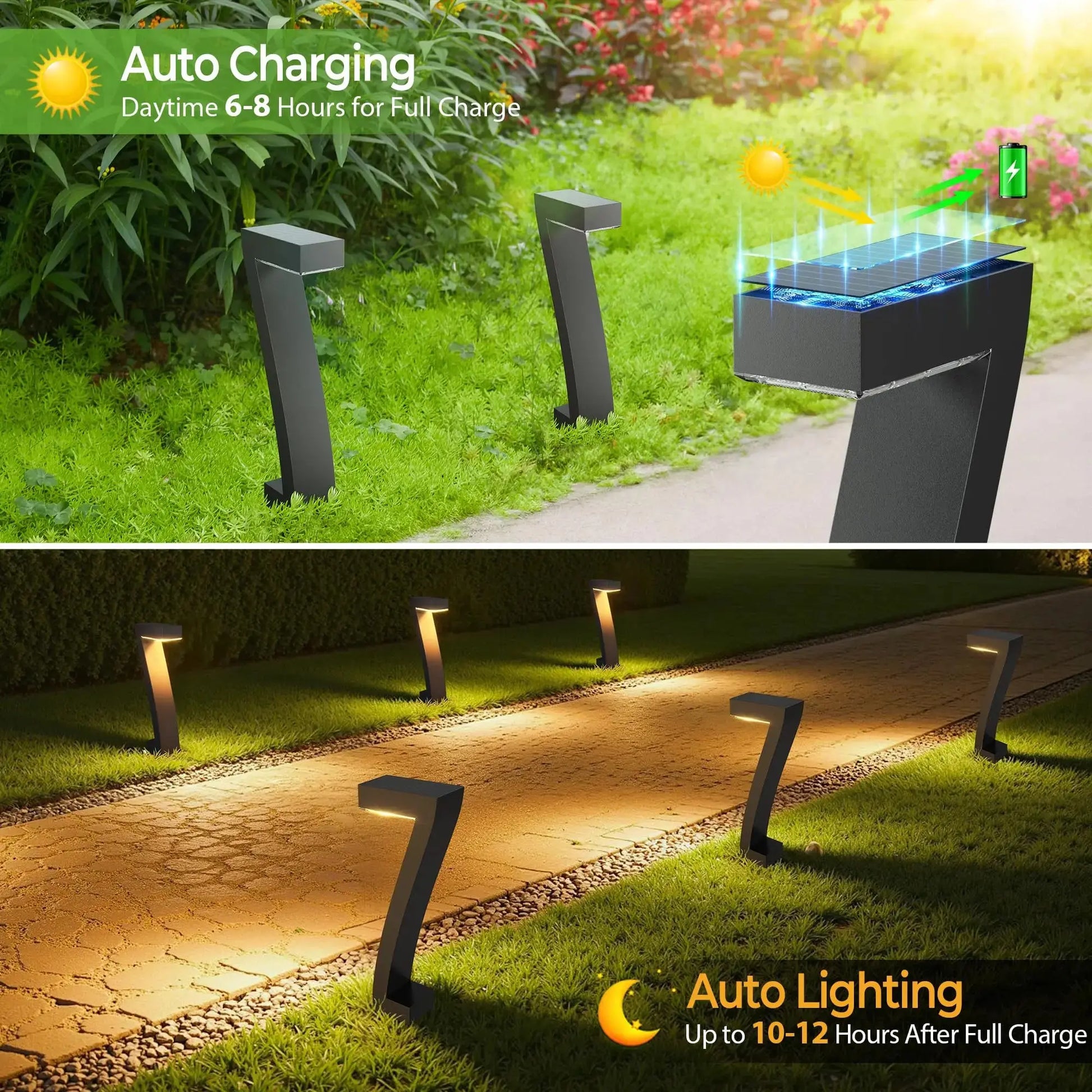 Bright LED Solar Walkway/Driveway Lights. comfydesigners