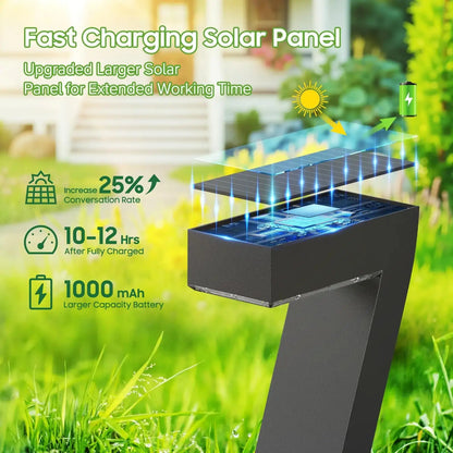 Bright LED Solar Walkway/Driveway Lights. comfydesigners