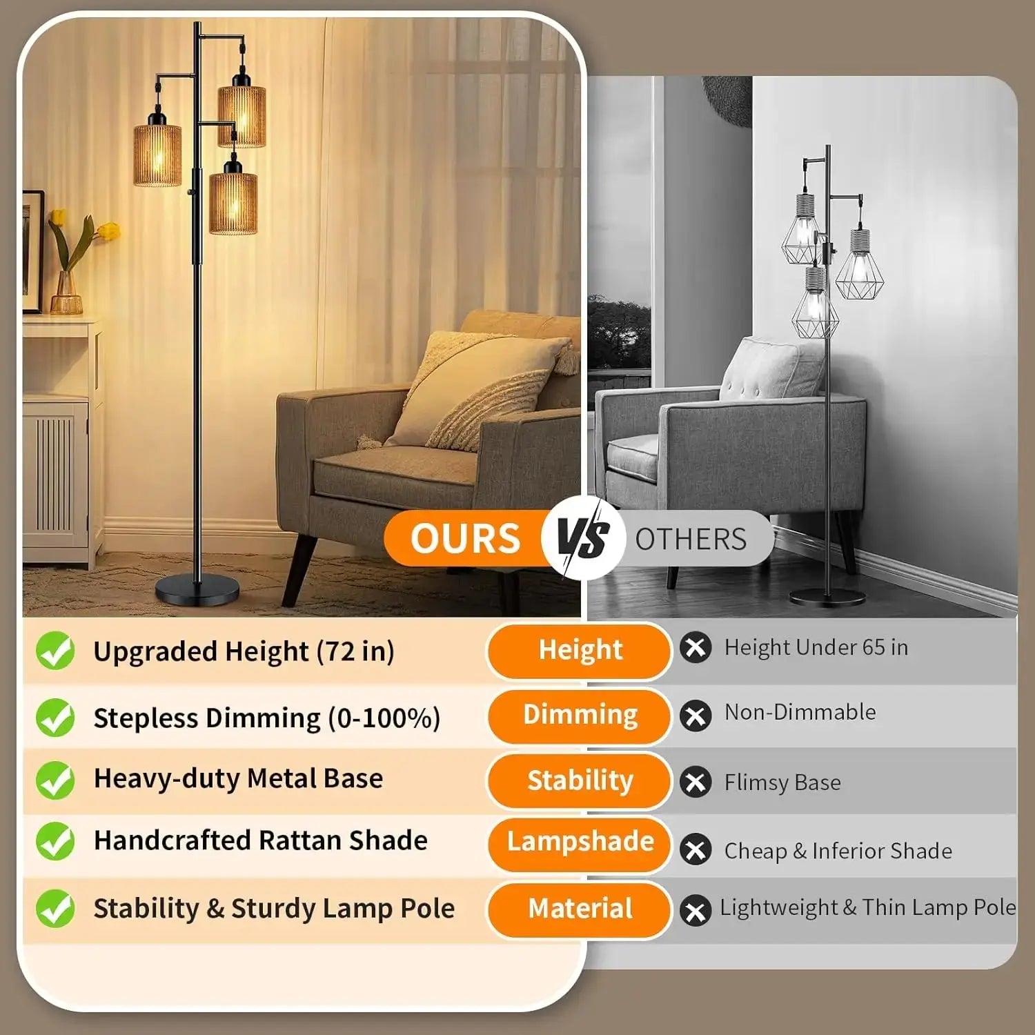 72" Rattan Boho LED Dimmable Floor Lamp comfydesigners