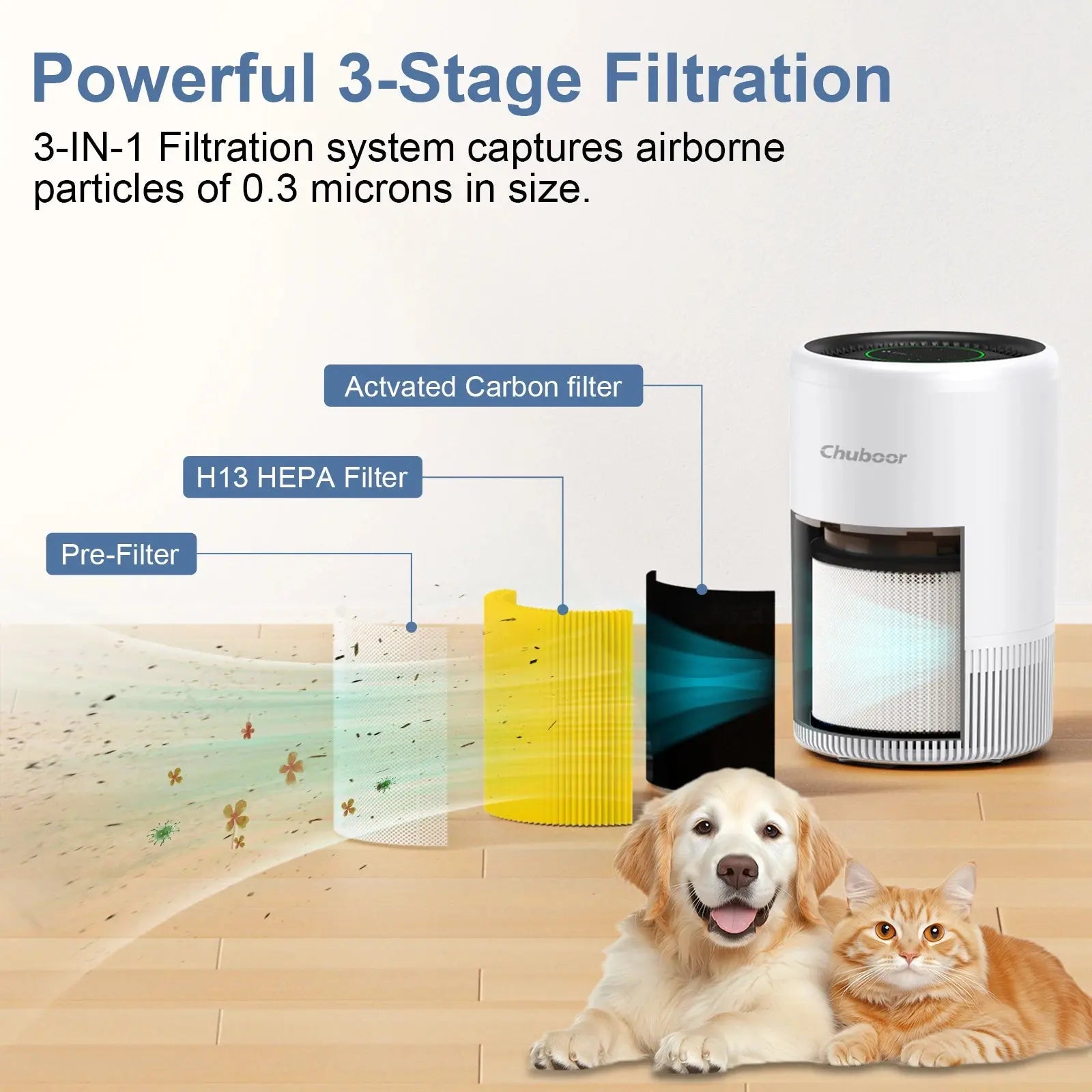 Smart HEPA Air Purifier, App/Alexa Control comfydesigners