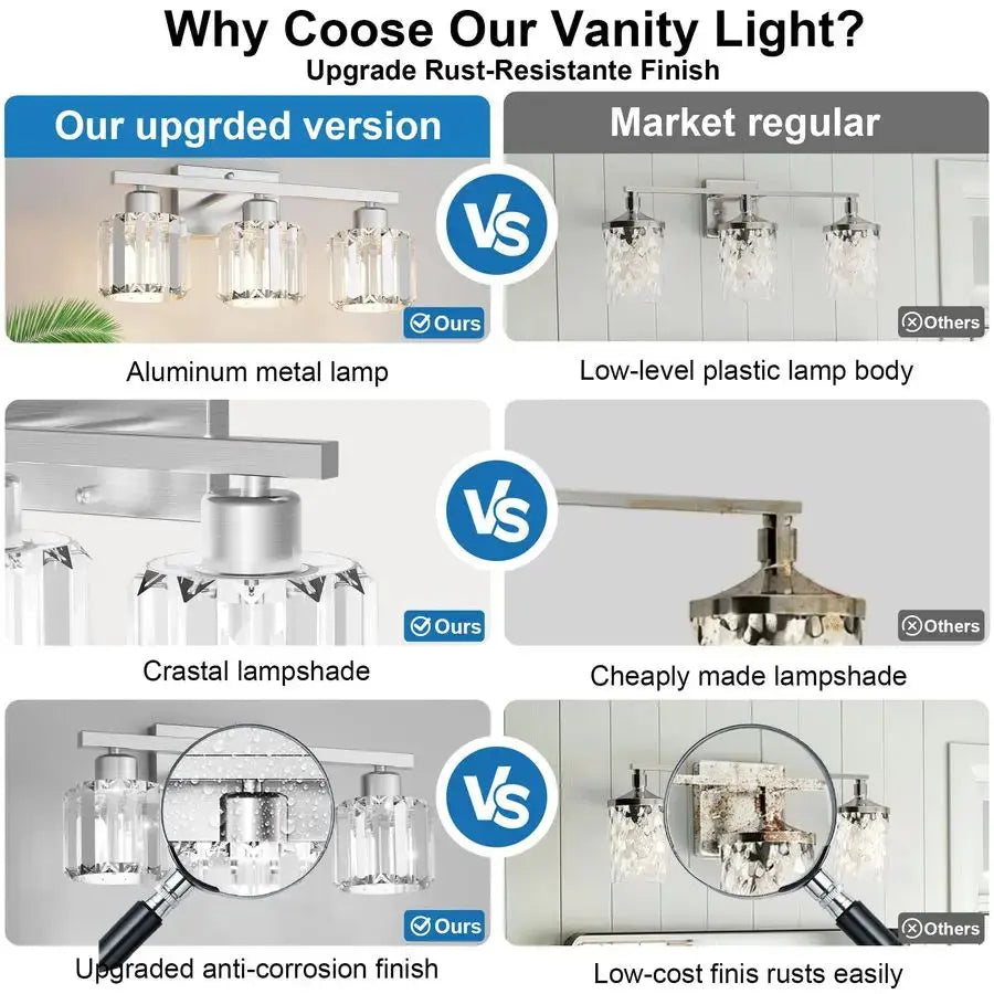 3Light Bathroom Light Fixtures Over Mirror, Brushed Nickel Crystal comfydesigners