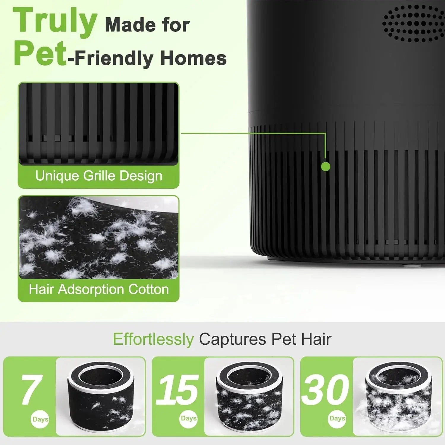 Smart HEPA Air Purifier, App/Alexa Control comfydesigners