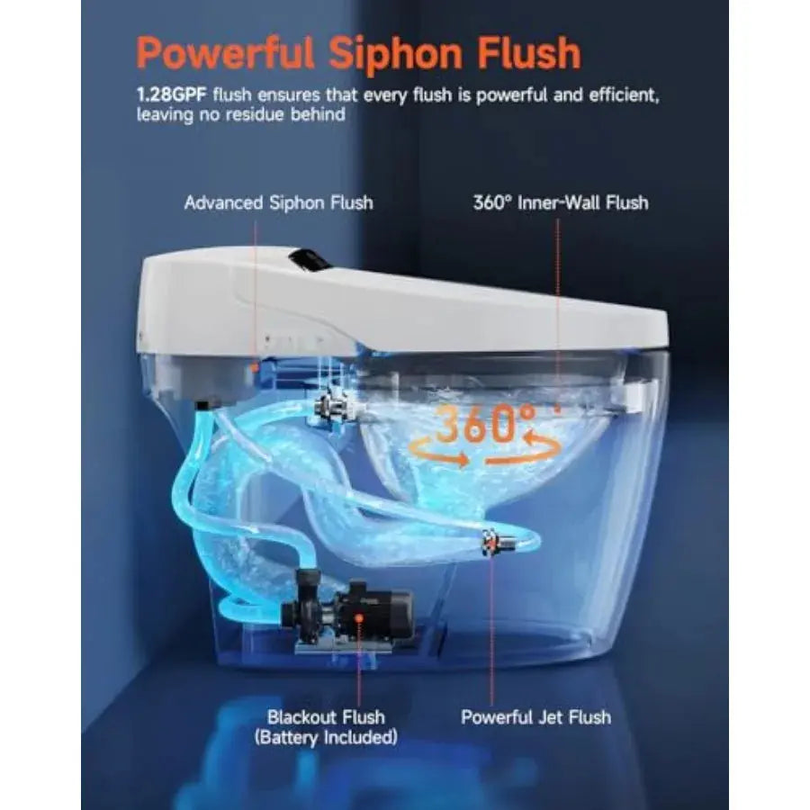 Smart Toilet with Heated Seat and Built-in Bidet Tankless Design comfydesigners