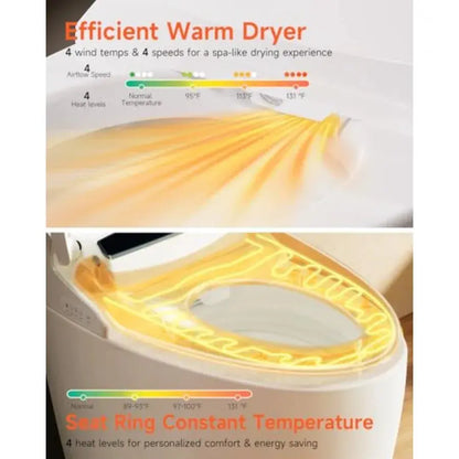 Smart Toilet with Heated Seat and Built-in Bidet Tankless Design comfydesigners