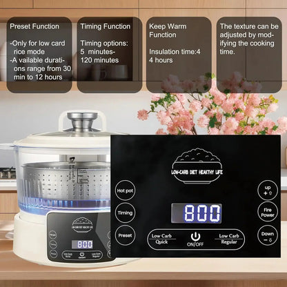 3L Multifunction Rice Cooker comfydesigners