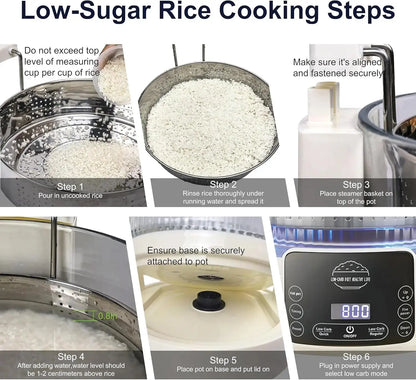 3L Multifunction Rice Cooker comfydesigners