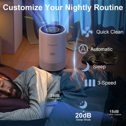 Smart HEPA Air Purifier, App/Alexa Control comfydesigners