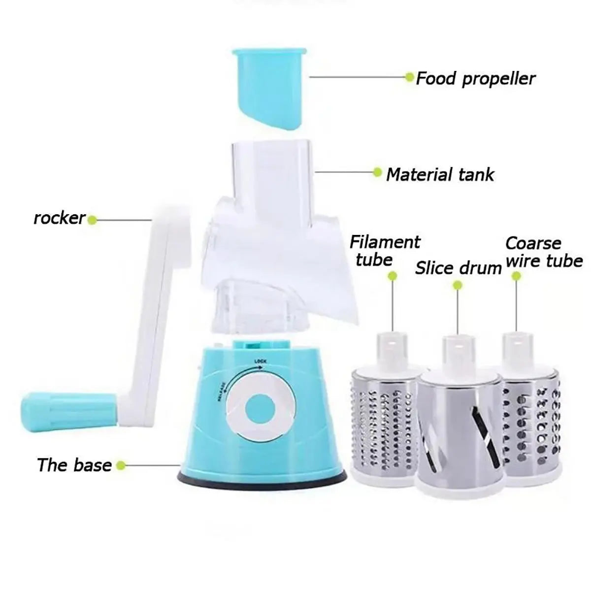 Multifunctional Kitchen Cutter Chopper Tool comfydesigners