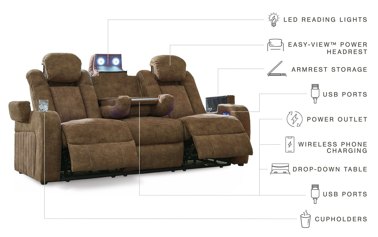 Wolfridge Power Reclining Sofa with USB Charging